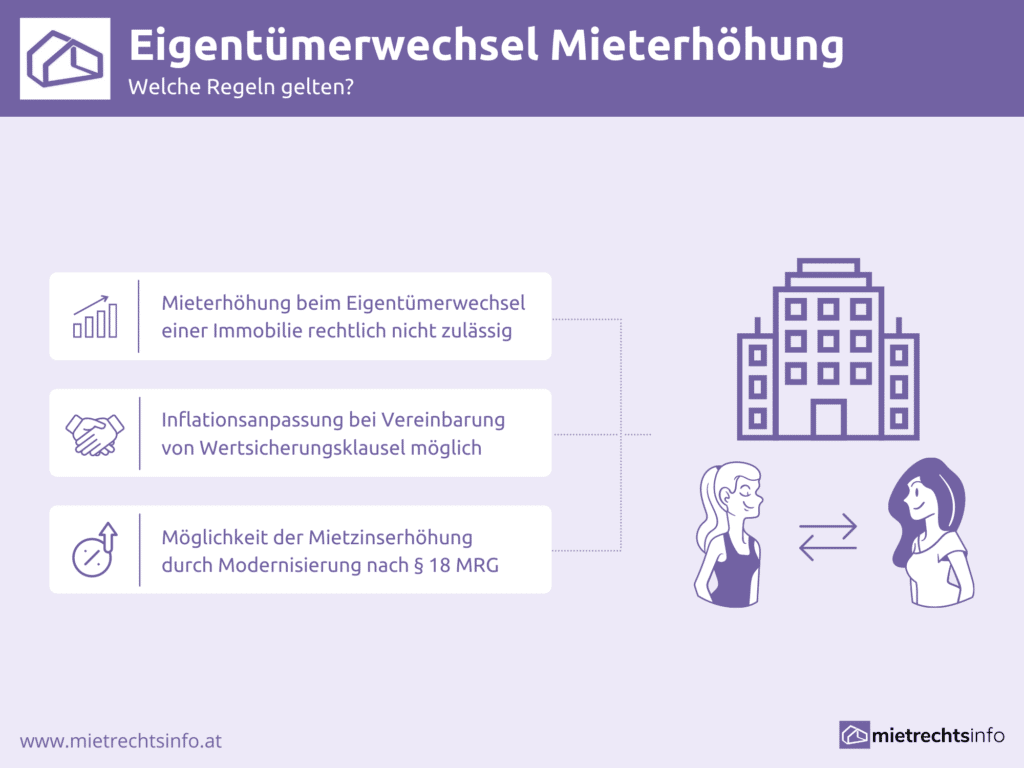 Eigentümerwechsel Mieterhöhung - Rechtslage, Ausnahmen & Mehr